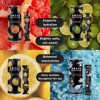 Electrolyte Essentials Bundle